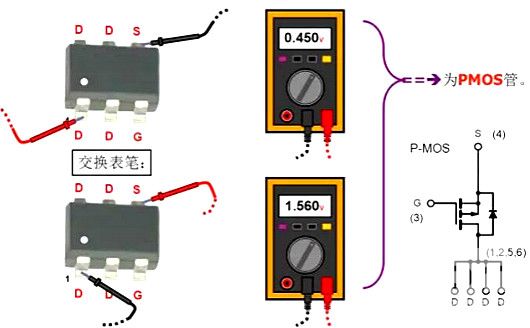 場效應(yīng)管電路圖符號