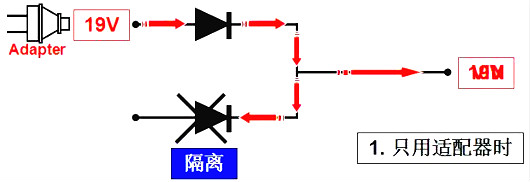 場效應(yīng)管電路圖符號