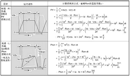 雪崩二極管