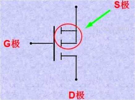 mos引腳圖