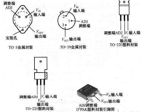 1117三端穩(wěn)壓器