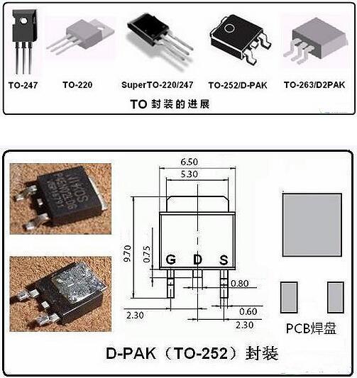 TO-251封裝