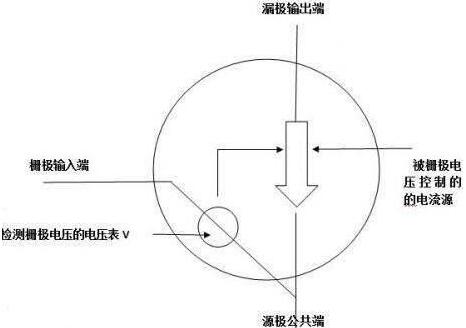 場效應(yīng)管mos管