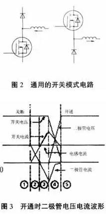 MOS管柵極