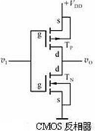 cmos反相器工作原理