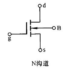 數(shù)字萬用表測(cè)MOS好壞