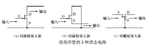 場效應管放大電路圖