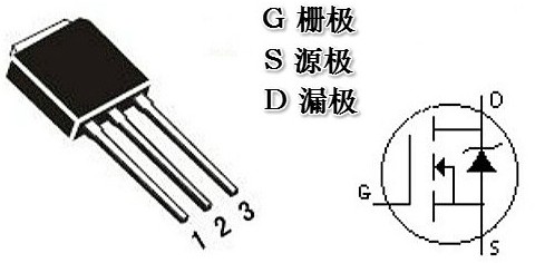 場效應(yīng)管的三個極