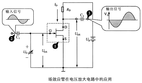 場(chǎng)效應(yīng)管電路圖