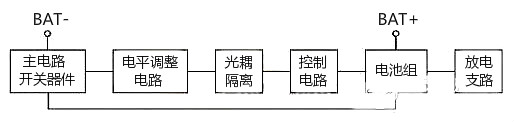 鋰電池保護(hù)板均衡原理