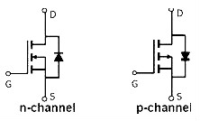 pmos管