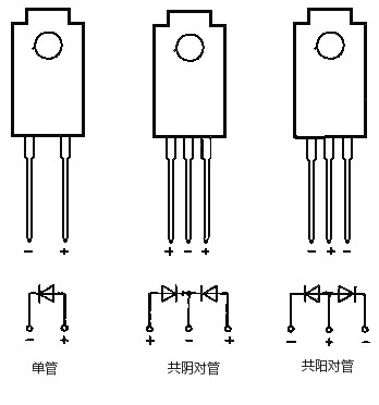 快恢復(fù)二極管測量