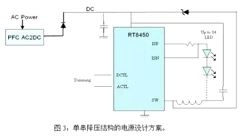 LED路燈電源設(shè)計方案