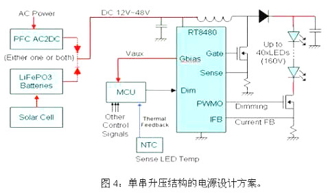 LED路燈電源設(shè)計方案