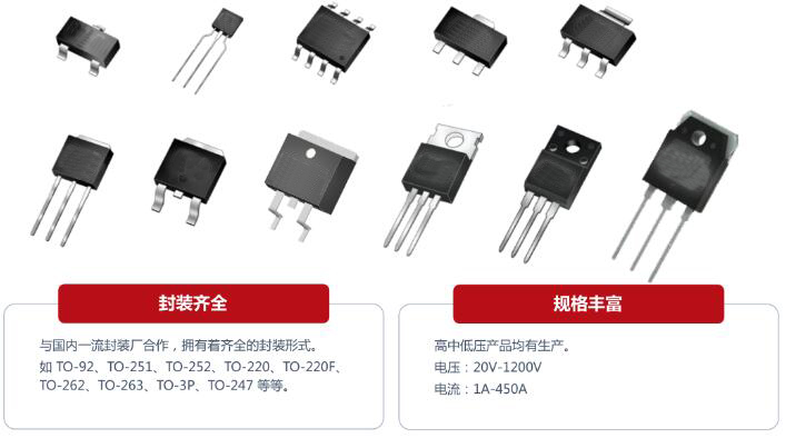 電動(dòng)車充電器mos管