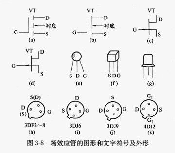 場效應管用途