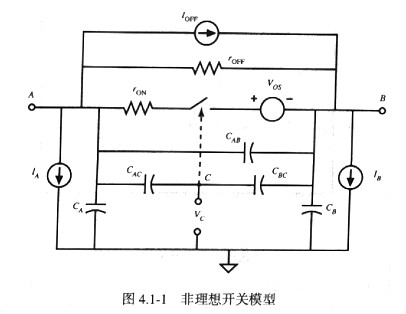 MOS管開關(guān)