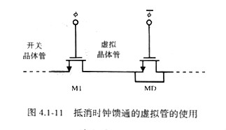 MOS管開關(guān)