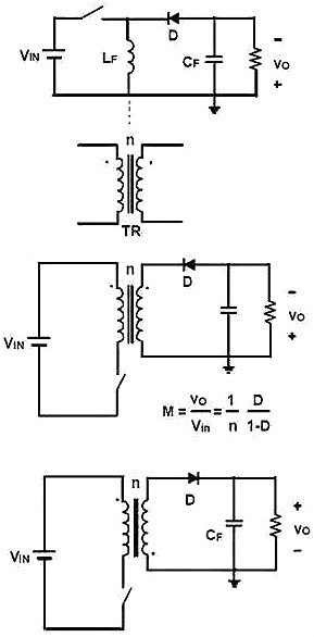 MOS管,電源,MOS管尖峰電流