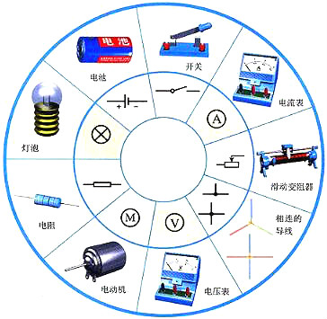 經典電路圖