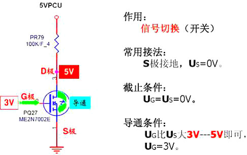 MOS管的作用