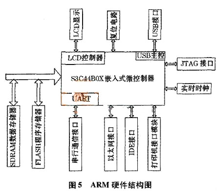 大電流開關(guān)電路