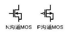 MOS管驅(qū)動(dòng),MOS管開(kāi)關(guān)電源設(shè)計(jì)