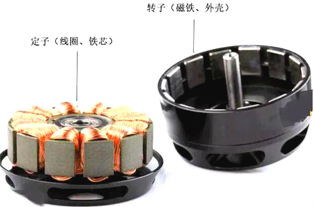 無刷電機與有刷電機的區(qū)別