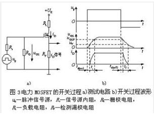 常用小功率場效應(yīng)管