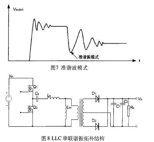 開關(guān)管與二極管