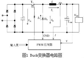 二極管