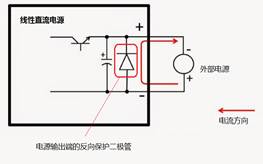 二極管作用