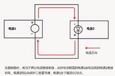 二極管作用