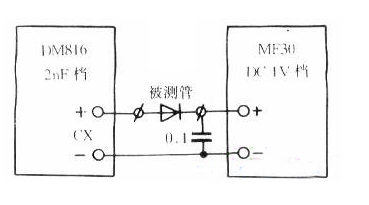 快恢復(fù)二極管