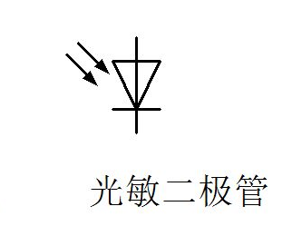 二極管電路符號(hào)