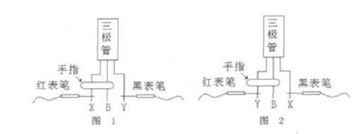 貼片三極管的倒置狀態(tài)