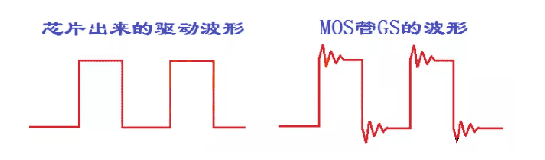 MOS管