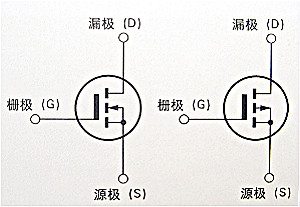 N溝道MOS管場效應(yīng)管