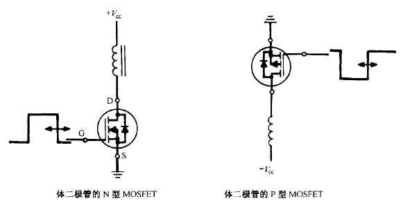 體二極管