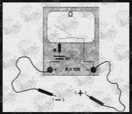 MOS管電源測(cè)試