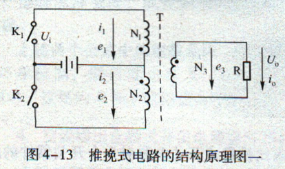 推挽式開關(guān)電源原理