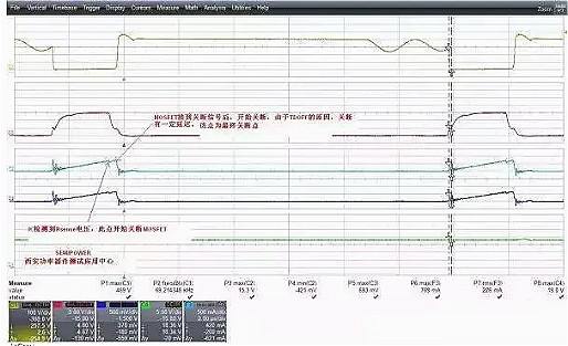 MOS的6大失效原因