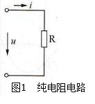 純電路電阻的電功率