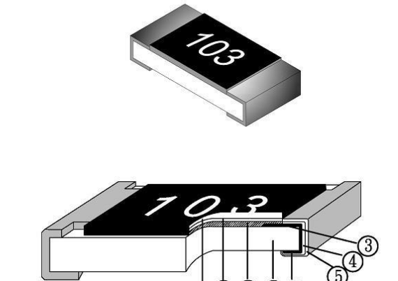 貼片電阻如何判斷好壞