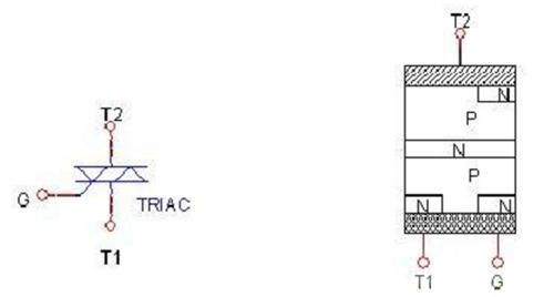 判斷瞬態(tài)抑制二極管好壞