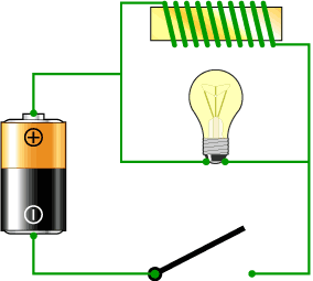 電感的作用