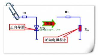 判斷二極管的工作狀態(tài)