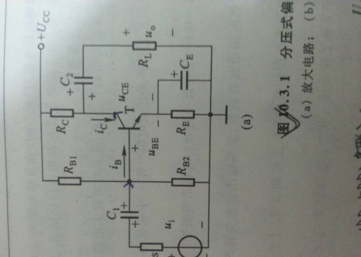 旁路電容