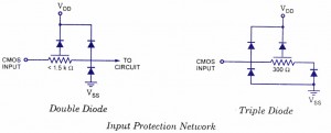 保護(hù)Cmos IC器件