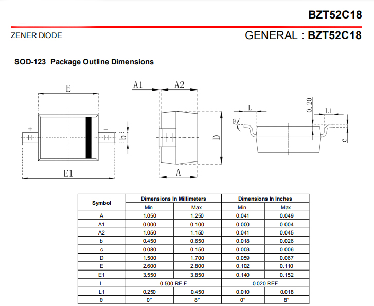 BZT52C18